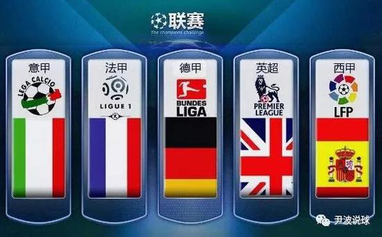 实力的碰撞